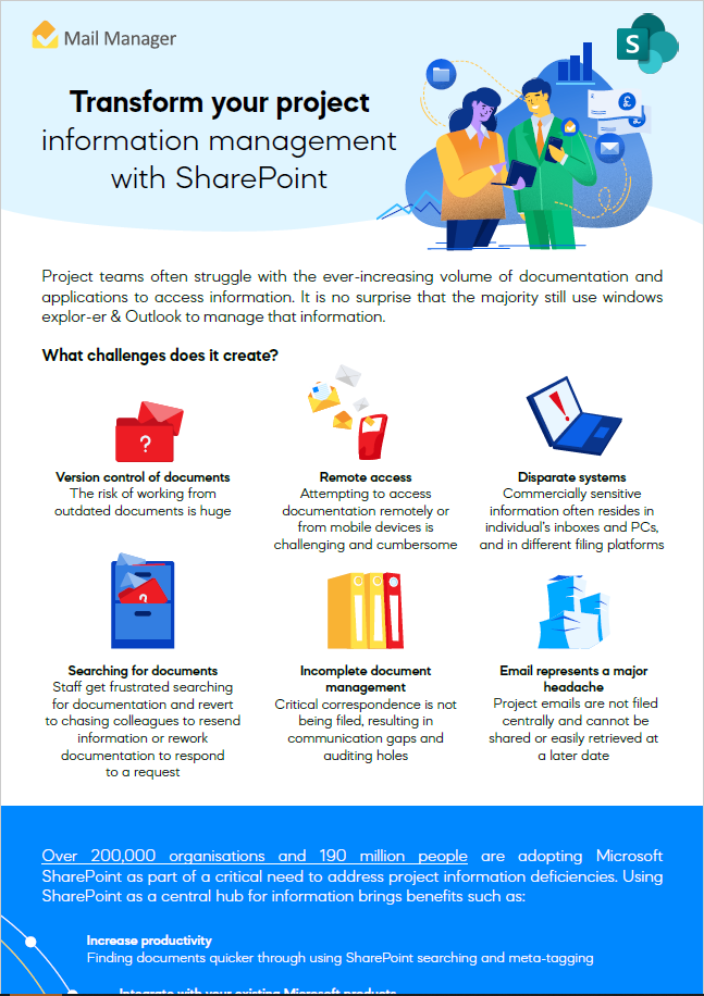 sharepoint new thumbnail